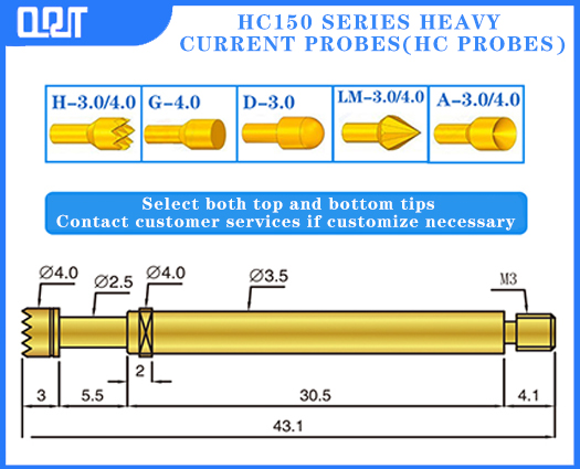 HC150 Series Heavy Current Probes ( HC PROBES