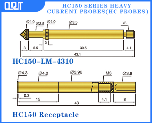 HC150 Series Heavy Current Probes ( HC PROBES