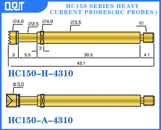 HC150 Series Heavy Current Probes ( HC PROBES