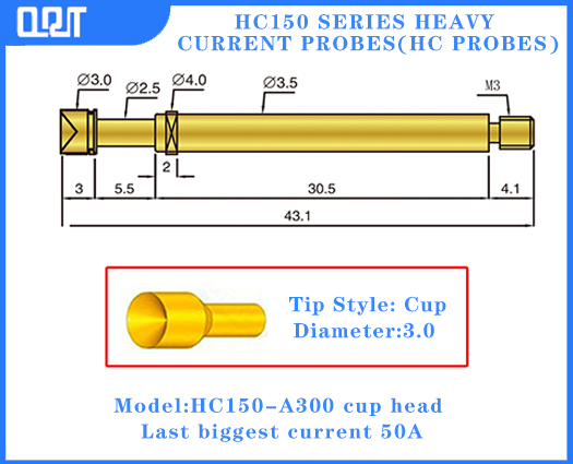 HC150 Series Heavy Current Probes ( HC PROBES