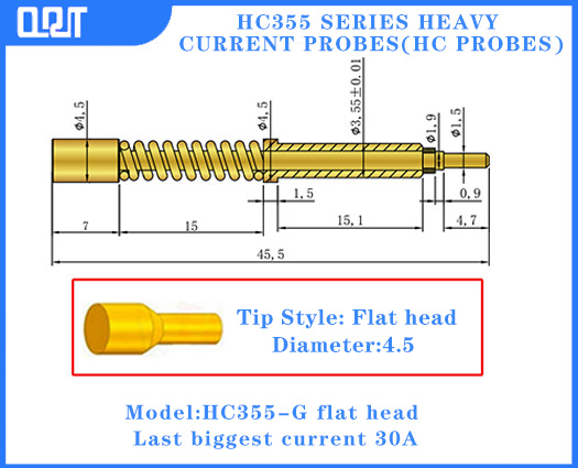 HC355 Series HeavyCurrent Probes(HC PROBES）