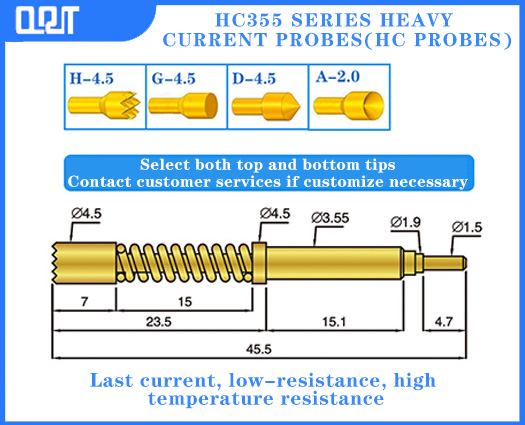HC355 Series HeavyCurrent Probes(HC PROBES）