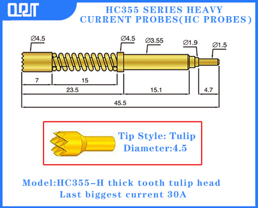 HC355 Series HeavyCurrent Probes(HC PROBES）