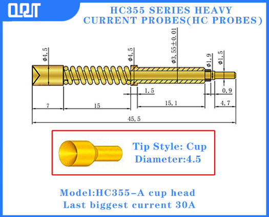 HC355 Series HeavyCurrent Probes(HC PROBES）