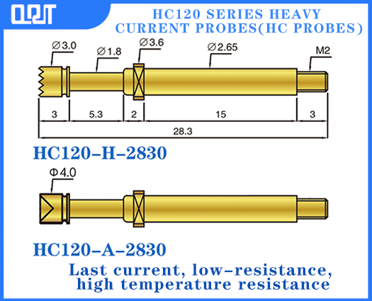 HC120-H current needle