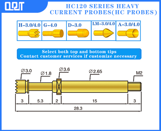 HC120-H current needle