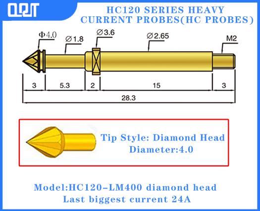 HC120-H current needle