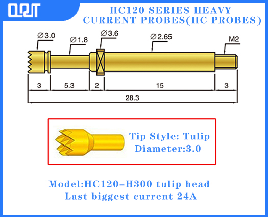 HC120-H current needle