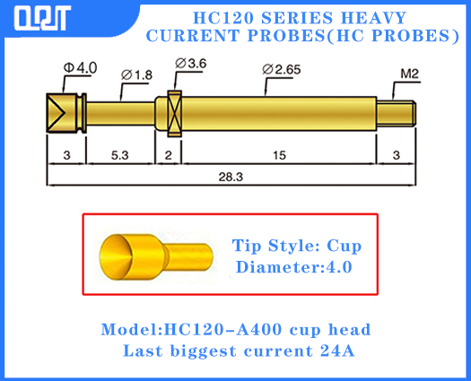 HC120-H current needle