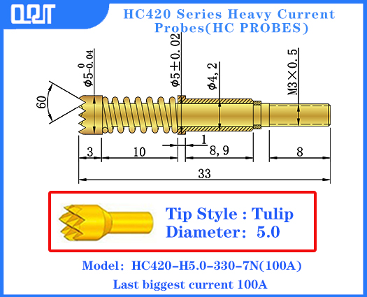 HC500-H5.0-485-6N(80A)