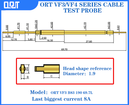 ORT VF3/VF4 series wire harness pins
