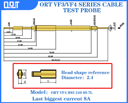 ORT VF3/VF4 series wire harness pins