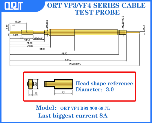 ORT VF3/VF4 series wire harness pins
