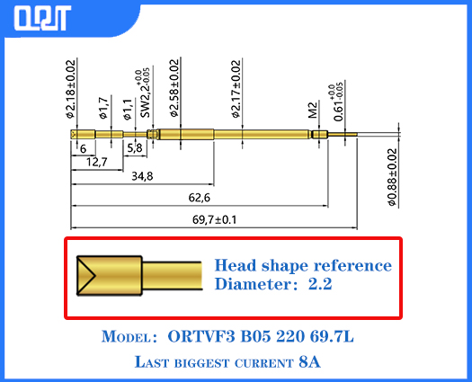ORT VF3/VF4 series wire harness pins
