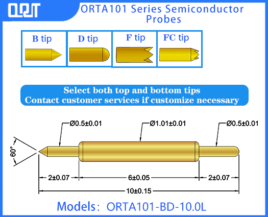 ORTA101-BF-13.0L