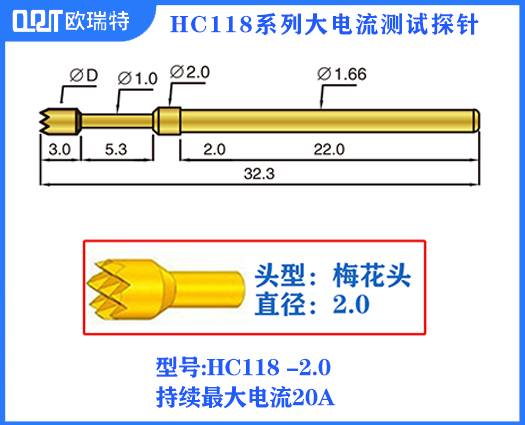HC-118大电流针