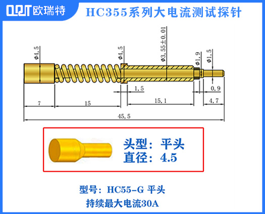 HC335 系列大电流针
