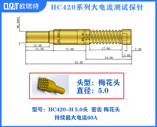 HC420系列电流针