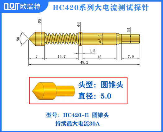 HC420系列电流针