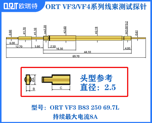 ORT VF3/VF4系列线束针
